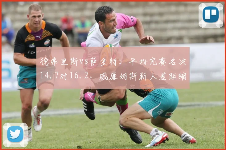 德弗里斯vs萨金特:平均完赛名次14.7对16.2,威廉姆斯新人差距缩小